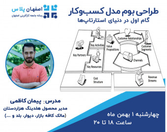 وبینار طراحی بوم مدل کسب و کار - اصفهان پلاس